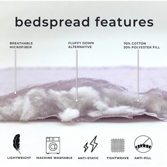 2-Piece 100% Microfiber 70% Cotton 30% Polyester Quilt Set Sham Blanket Betsheet - Picture 6 of 7